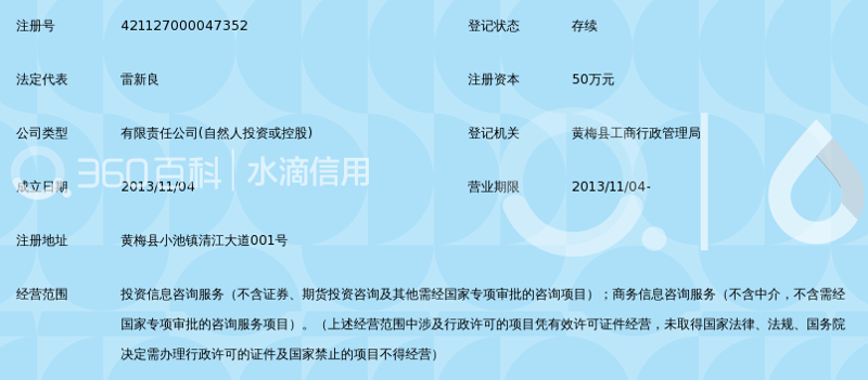 市场调研服务如何助力企业成长