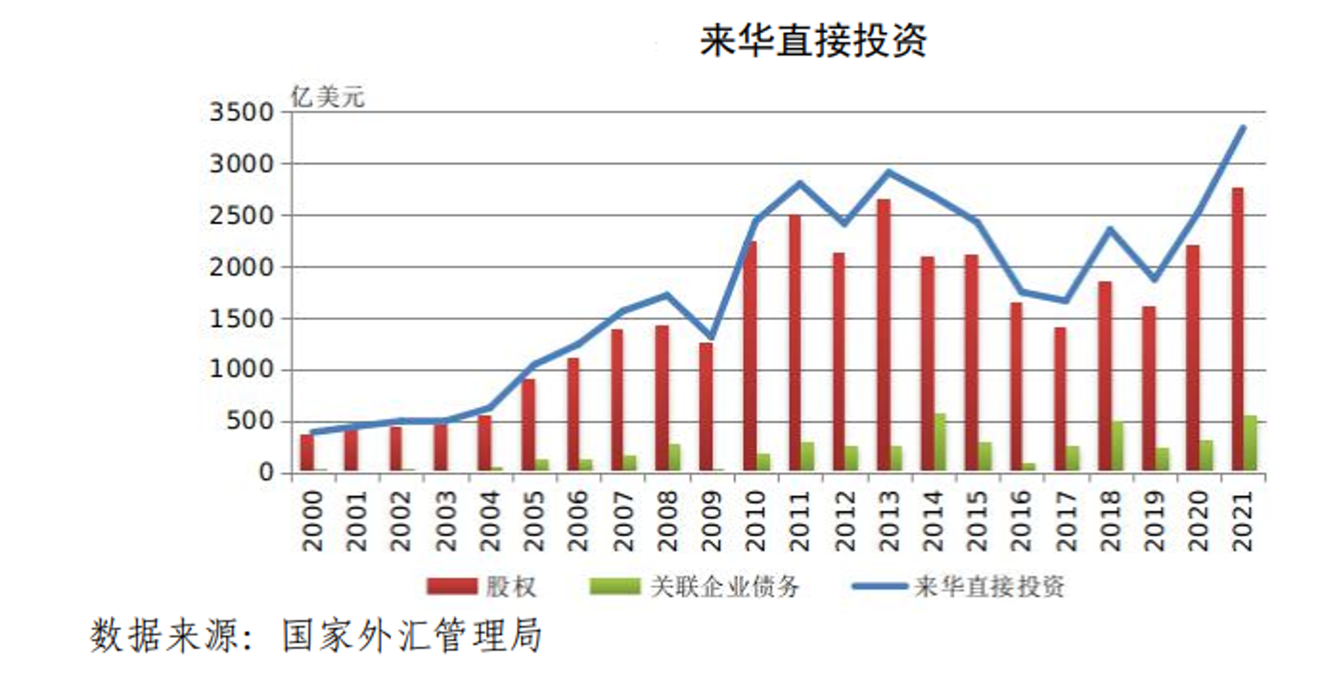 雅京硕咨询